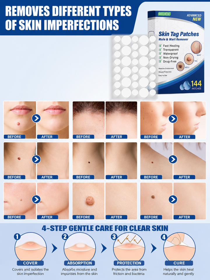 EELHOE Daily Skin Care Patches