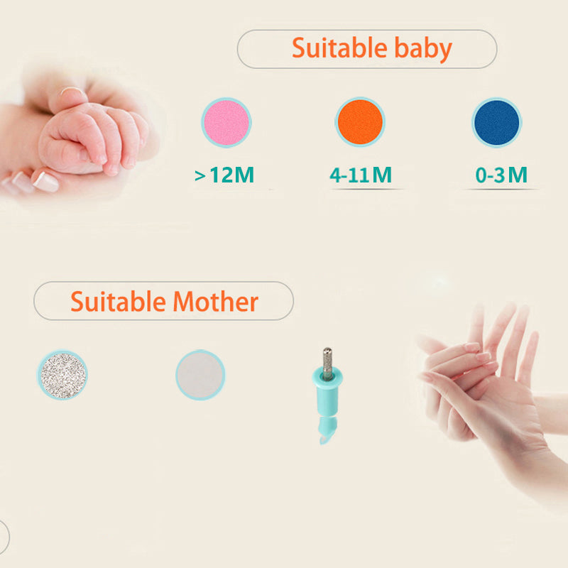 Electric Baby Nail Trimmer for Gentle, Safer Nail Care