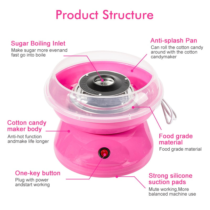 Electric Cotton Candy Maker for Kids' Parties at Home