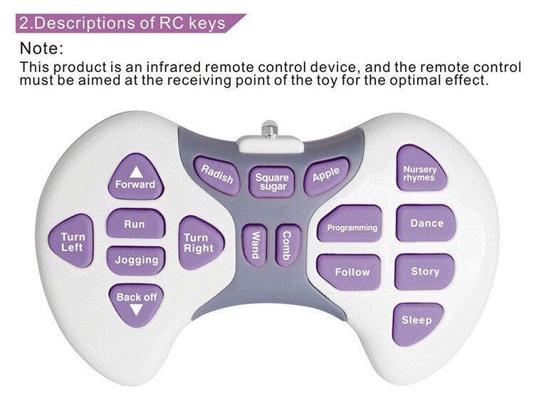 Interactive Remote-Control Unicorn Toy for Kids 6