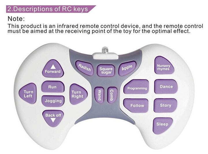 Interactive Remote-Control Unicorn Toy for Kids 6