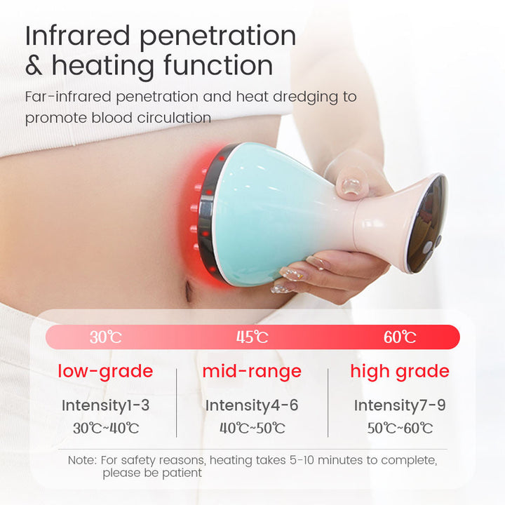 Electric Gua Sha Massager: Heat & Vibration Body Tool