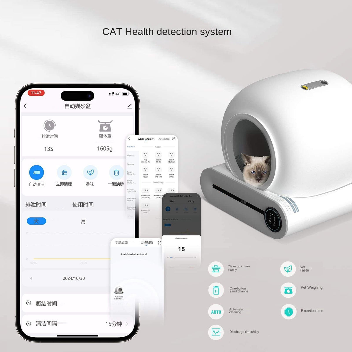 Automatic Smart Litter Box With Odor Control System