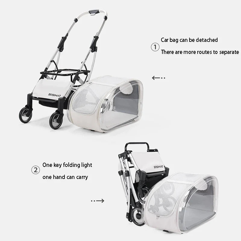 Pet Stroller for Small Dogs & Cats | Easy Travel