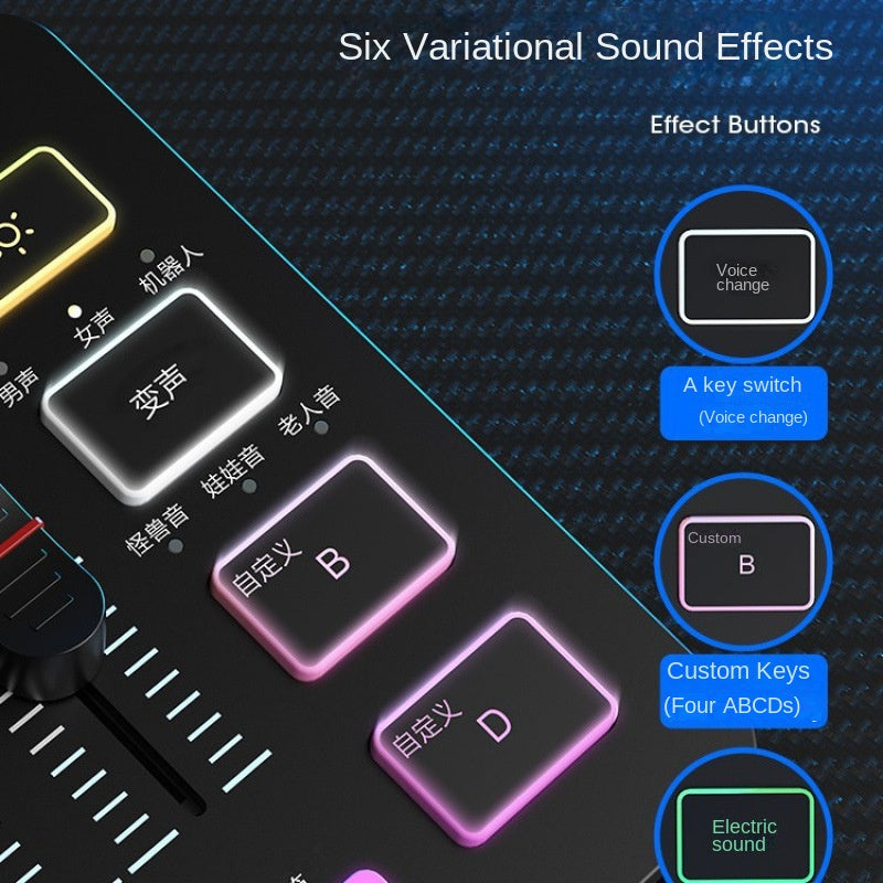 USB Streaming Mic Kit with Mixer and Voice Effects