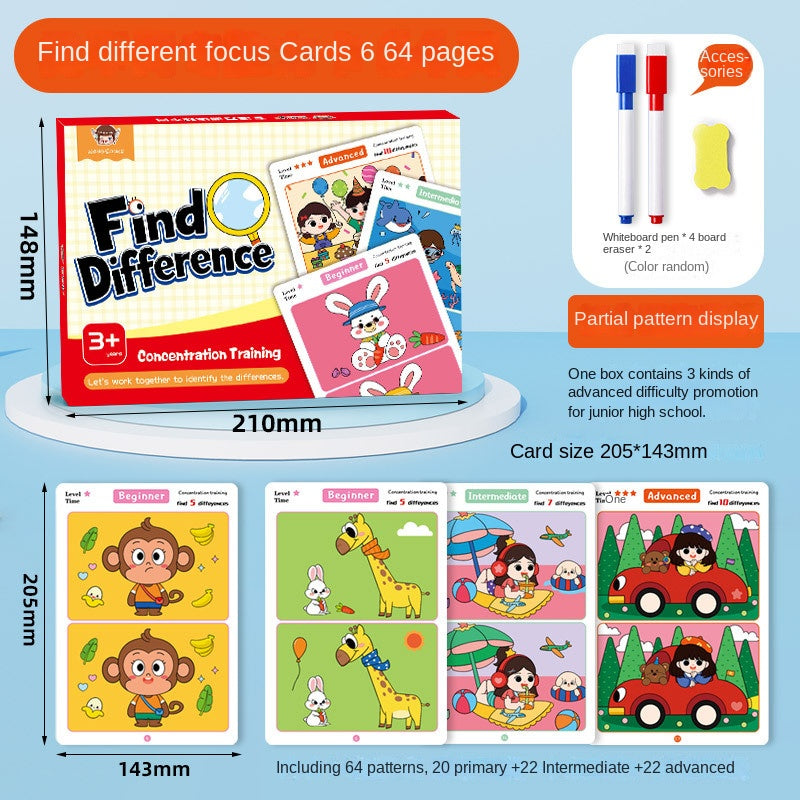 Spot the Difference Cards for Focus Practice Ages 3-6
