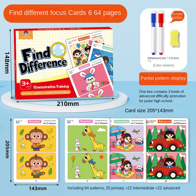 Spot the Difference Cards for Focus Practice Ages 3-6