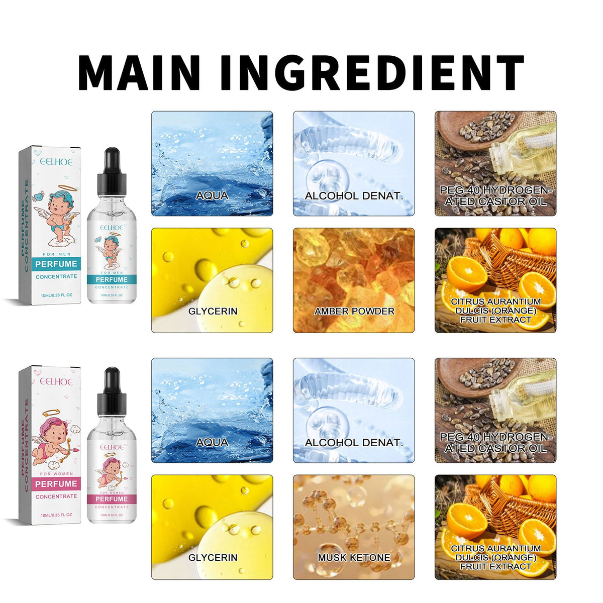 Men's Perfume Concentrate – Light, Long-Lasting Scent