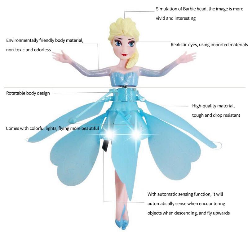 Hand-Sensing Flying Fairy Toy for Interactive Play
