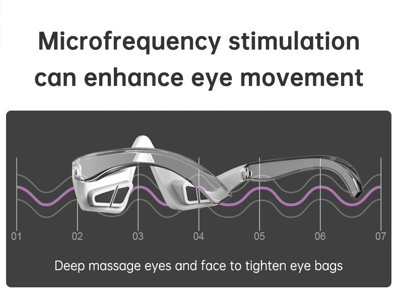 Red Light Therapy Eye Massager — Fades Dark Circles in 2 Weeks