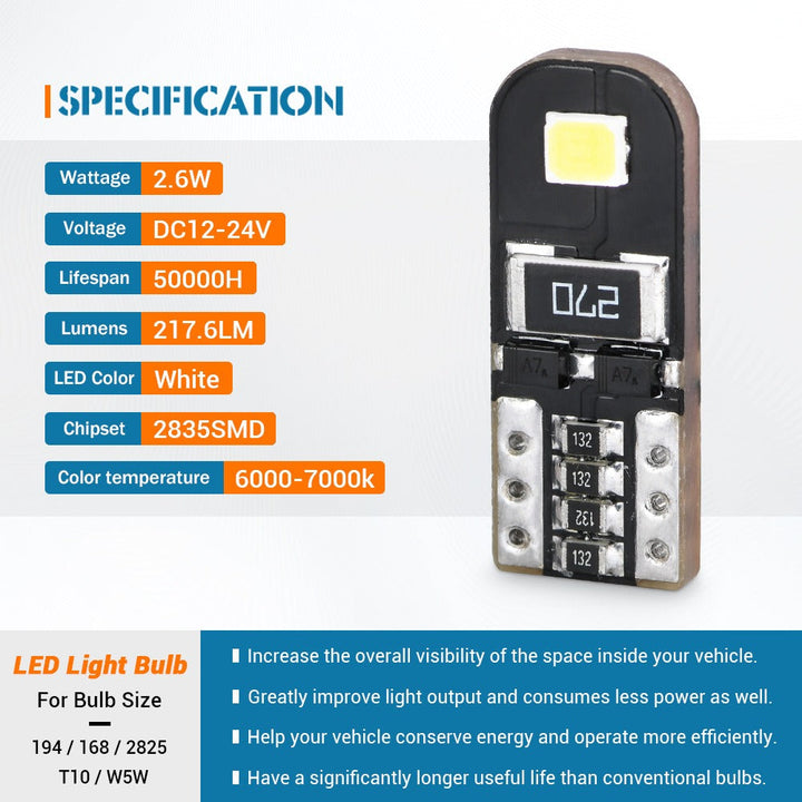 T10 W5W LED Canbus Bulb for BMW E Series Interior