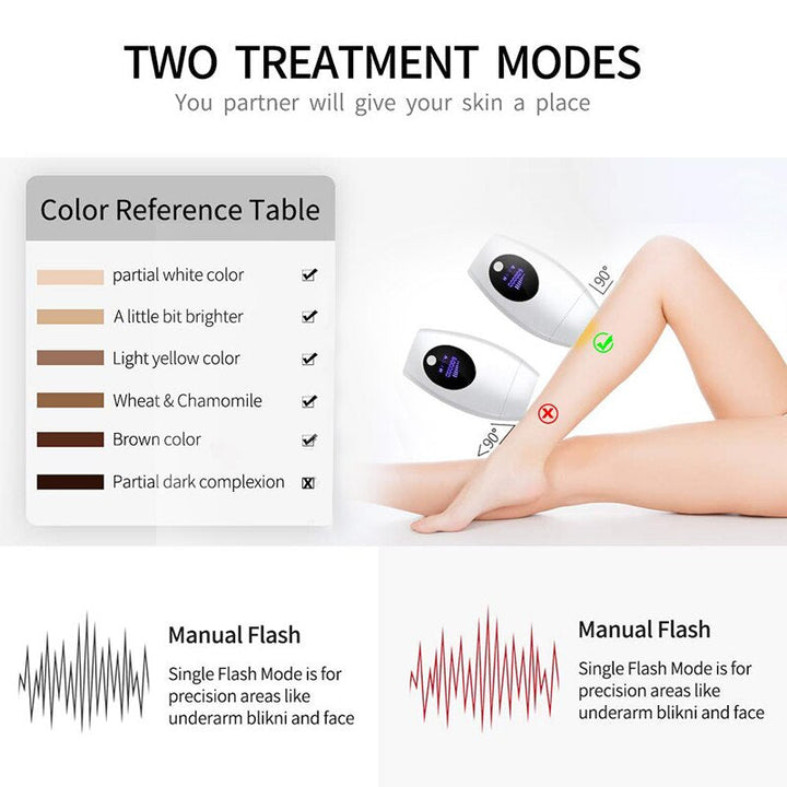 IPL Hair Removal Device — Permanent Whole-Body Results