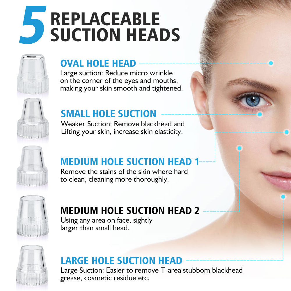 Skin Care Face Deep Pore Acne Pimple Removal Vacuum Suction