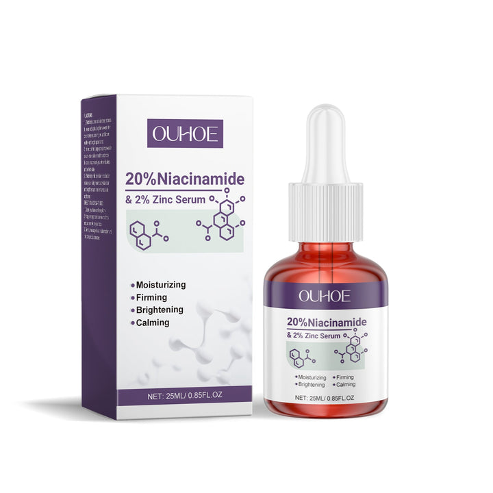Niacinamide 20% Serum for Acne-Prone Reactive Skin