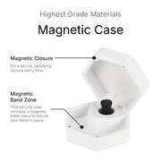White hexagonal magnetic case opened with black magnetic applicator and rose-gold tabs visible, annotated with magnetic closure and band zone callouts
