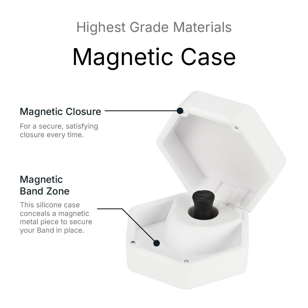 White hexagonal magnetic case opened with black magnetic applicator and rose-gold tabs visible, annotated with magnetic closure and band zone callouts
