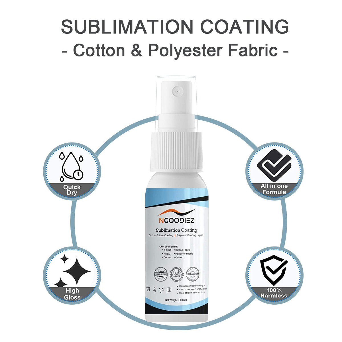 Sublimation Coating Spray for Cotton — Vibrant, Quick-Dry