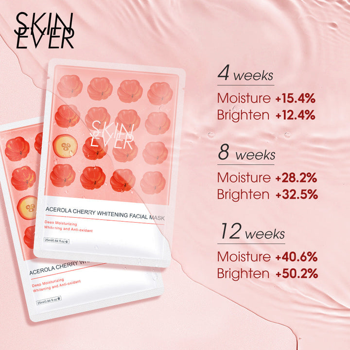 Acerola Cherry Sheet Masks for Hydrated, Brighter Skin