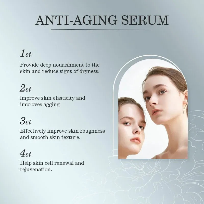 Anti-aging serum benefits displayed with before/after skin comparison showing visible improvements