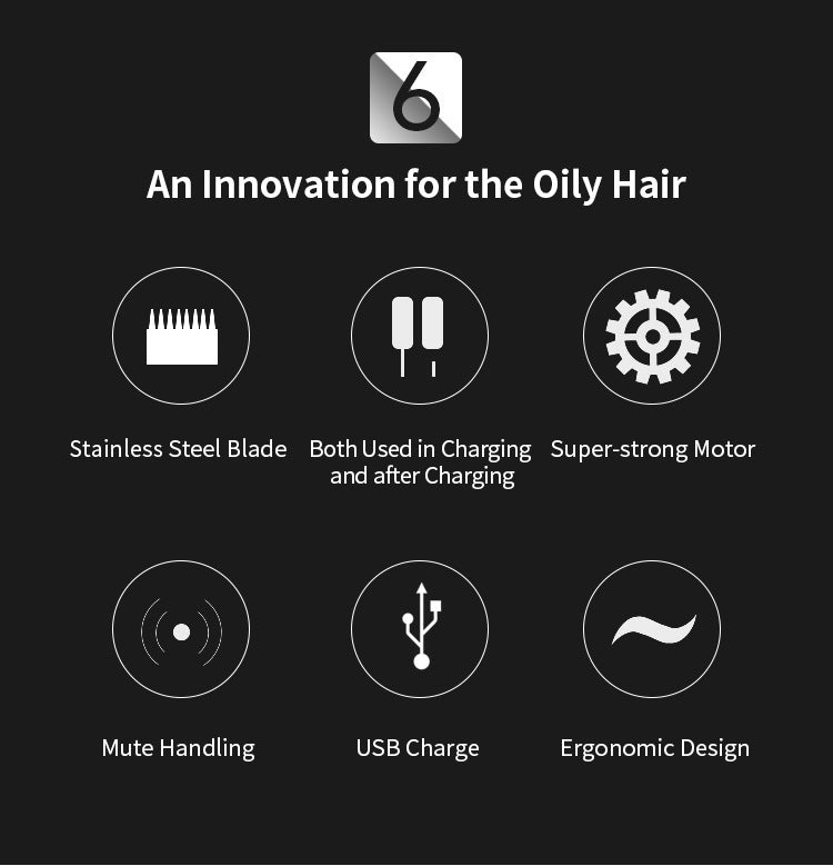 Six feature icons on dark background showing stainless steel blade, dual-mode charging capability, super-strong motor, mute handling, USB charge port, and ergonomic design