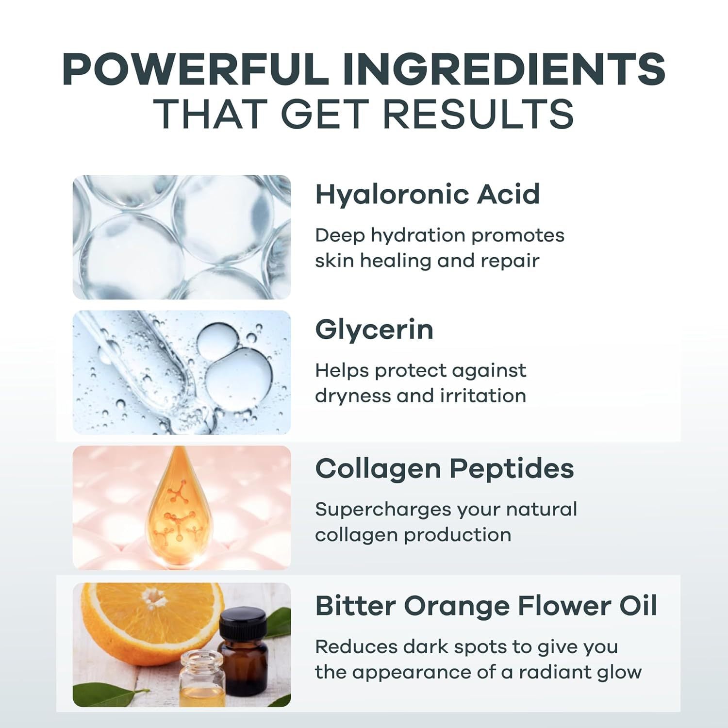 Ingredient breakdown showing hyaluronic acid, collagen, and oligopeptide-1 benefits with dark teal labels