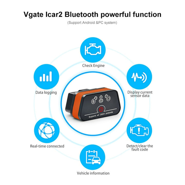 OBD2 Scanner – Wireless Diagnosis for iOS, Android, PC & Mac