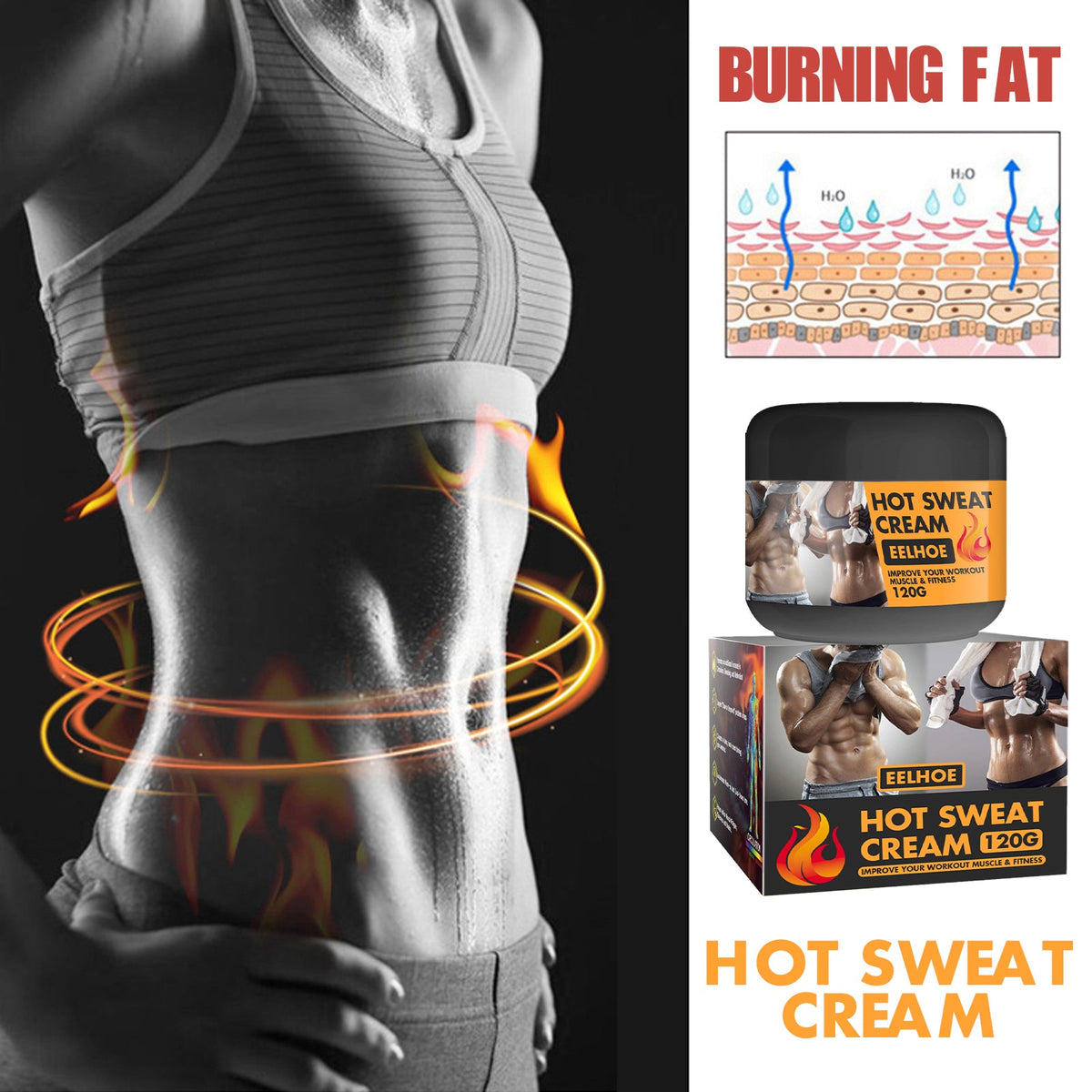 Thermogenic Abs Cream for Visible Muscle Definition