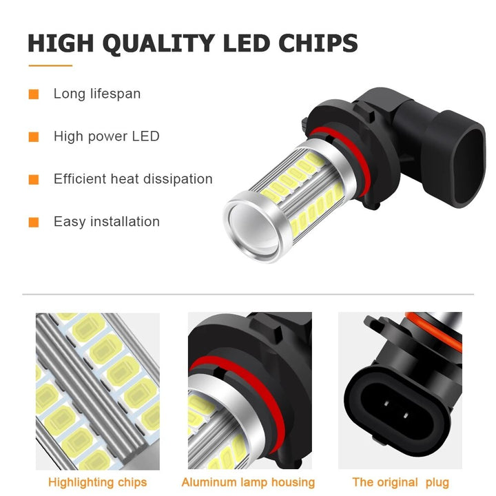 LED Fog Light Bulbs — 6000K Cool White, 360° Illumination