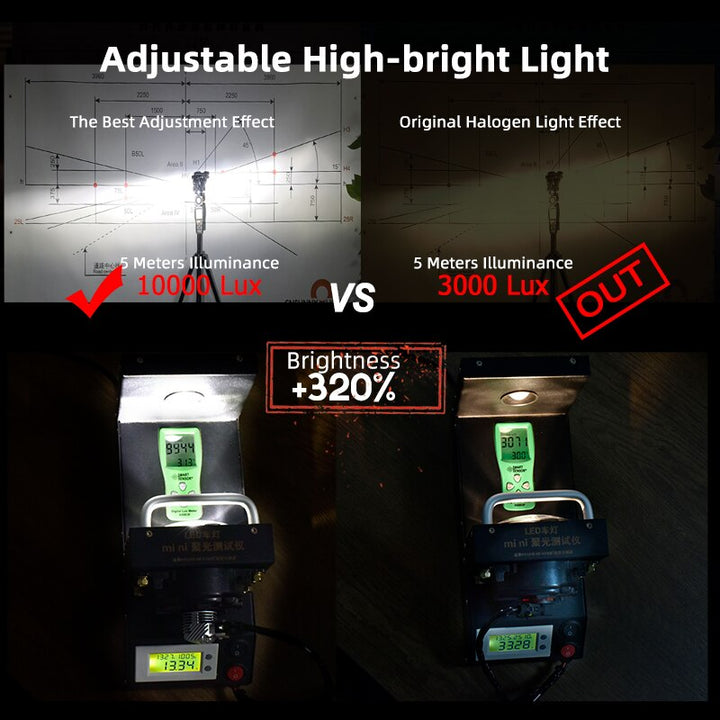 LED Headlight Bulbs — 320% Brighter Than Halogen