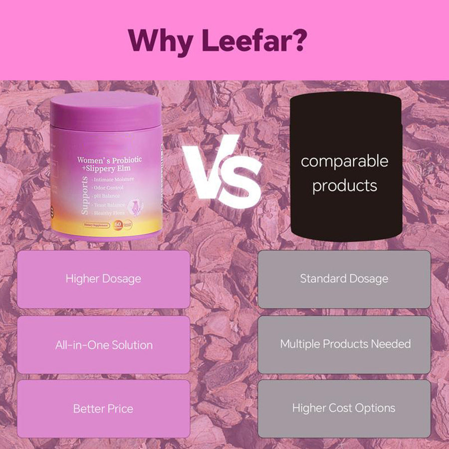 Why Leefar comparison chart showing product advantages: higher dosage, all-in-one solution, better price vs comparable products
