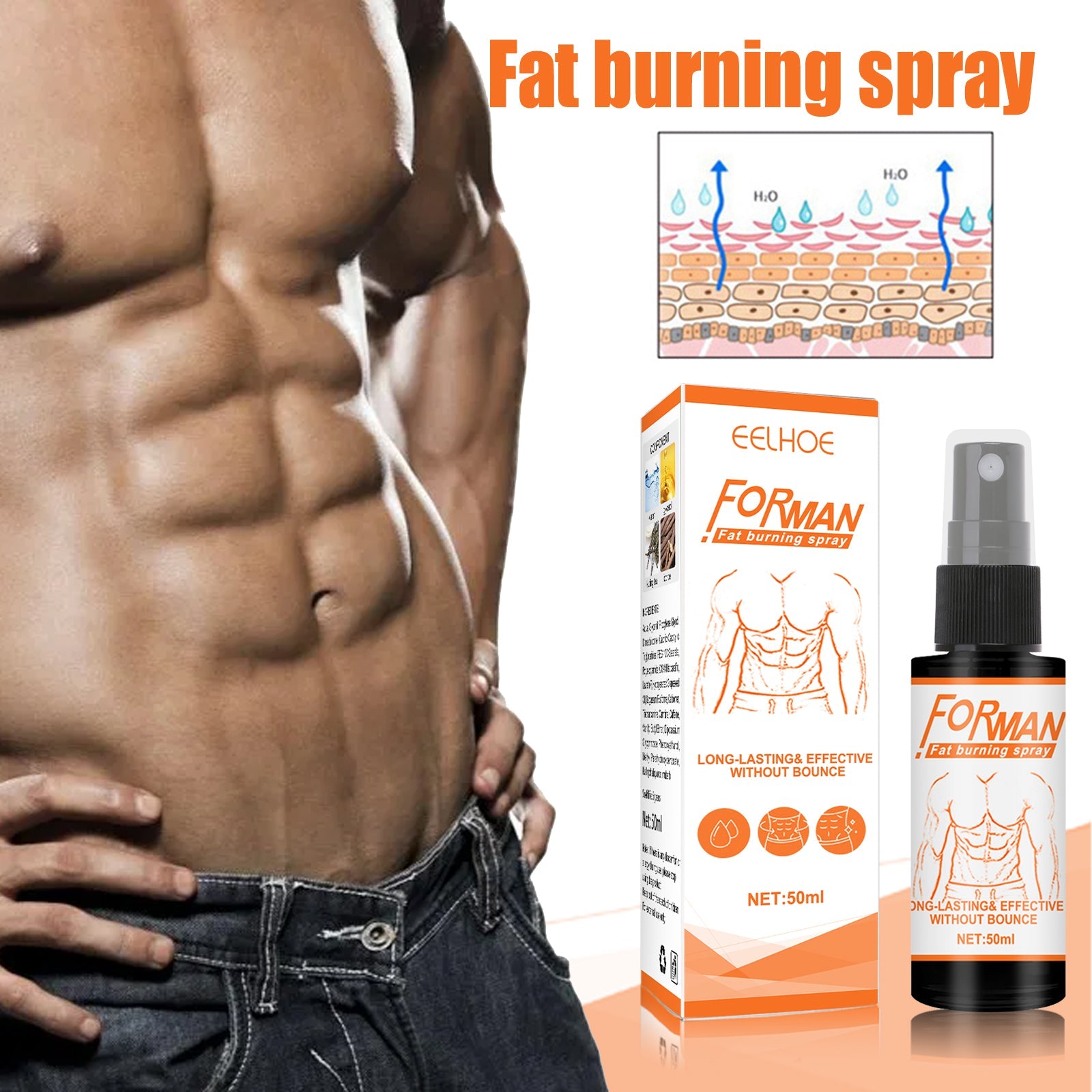 Shirtless muscular male torso displaying defined abdominal six-pack with product bottle and packaging; includes cross-section diagram of skin layers with moisture penetration arrows