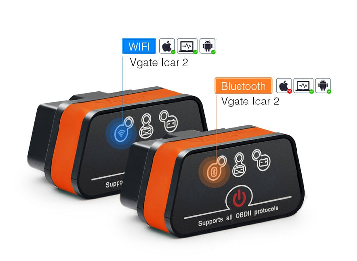 OBD2 Scanner – Wireless Diagnosis for iOS, Android, PC & Mac