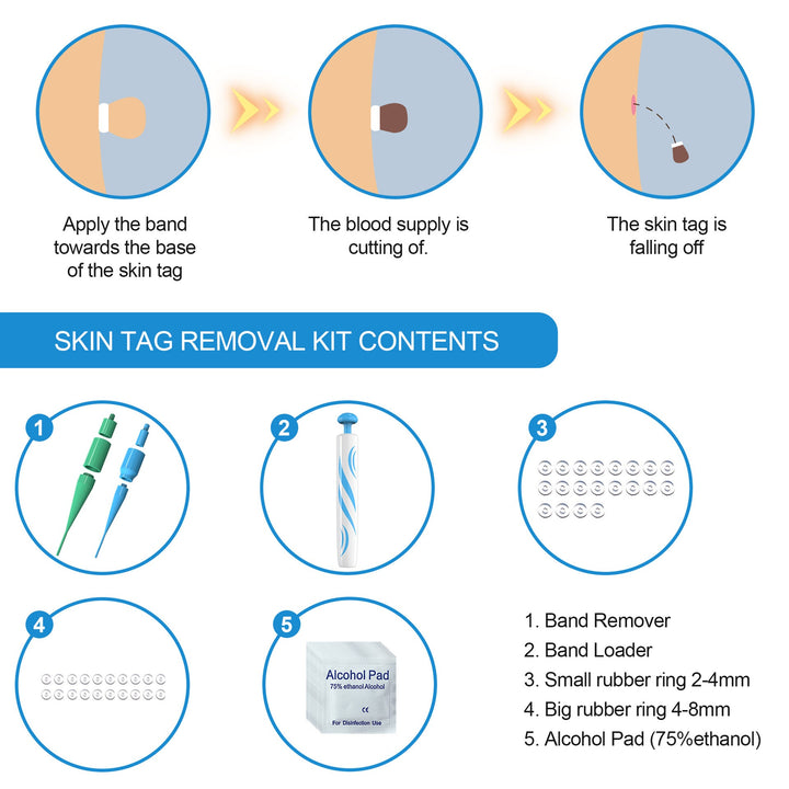 Gentle Simple At-Home Skin Care Kit