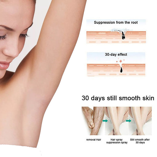 Underarm Hair Removal Spray for Men, 30-Day Smooth