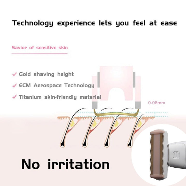 Electric Shaver for Women – Painless Bikini & Leg Hair Removal