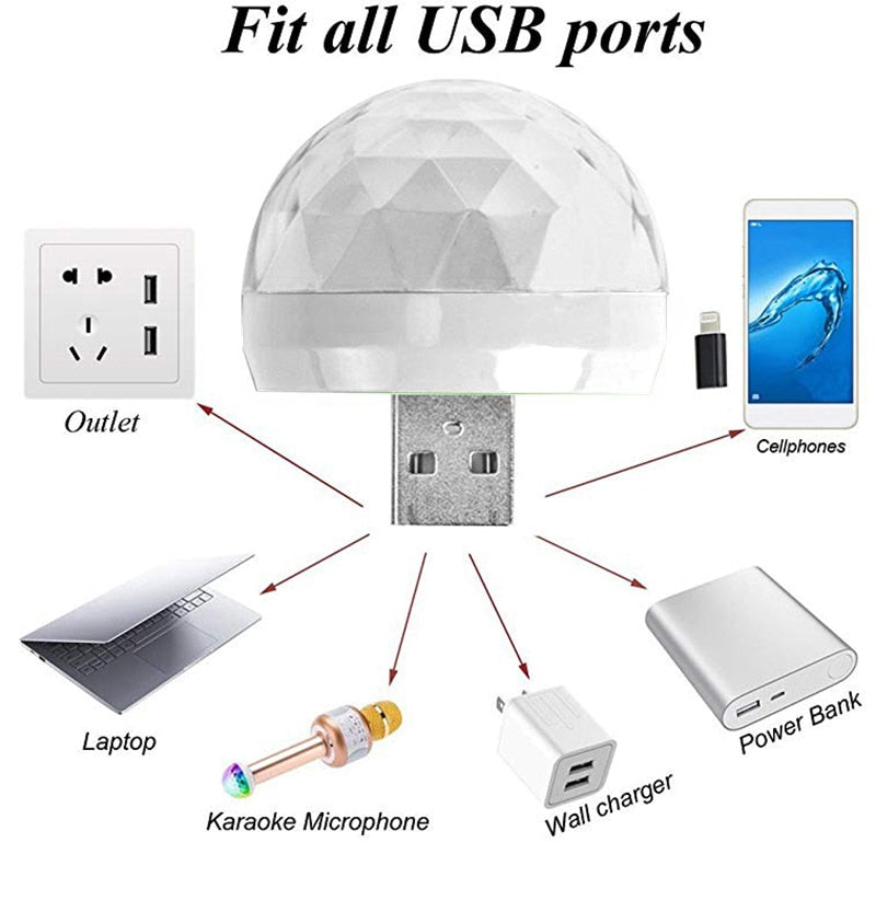 Mini USB Disco Ball Light – Voice-Controlled RGB Party