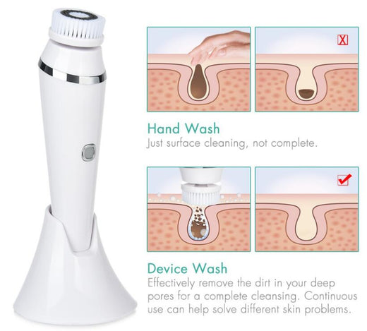 4-in-1 Facial Cleansing Brush for Deep Pore Care
