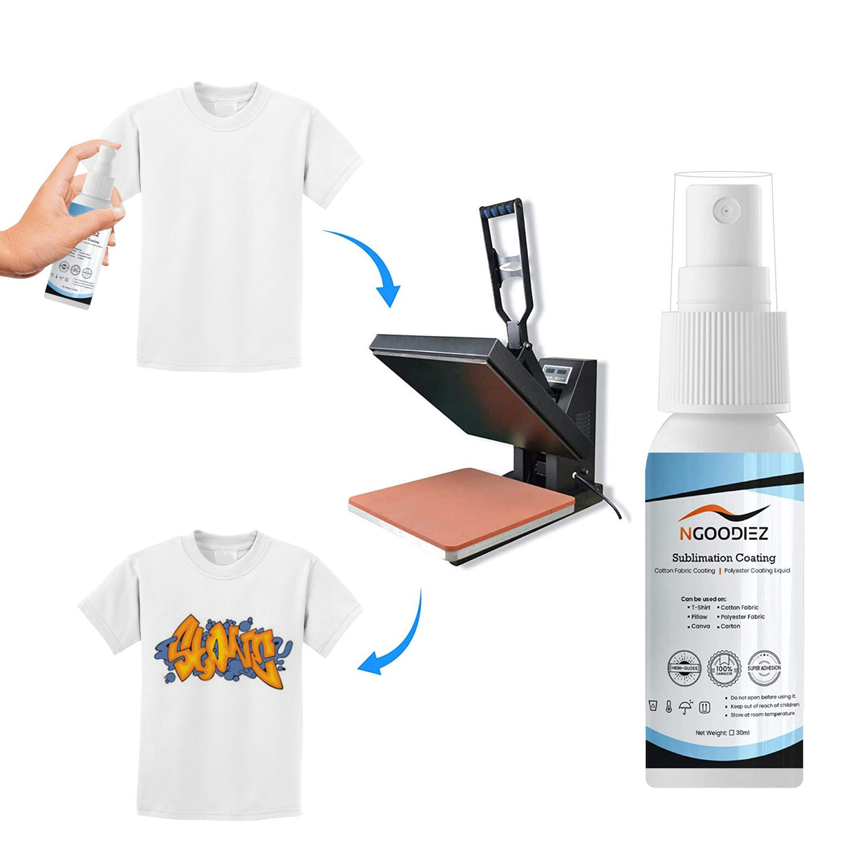 Sublimation Coating Spray for Cotton — Vibrant, Quick-Dry