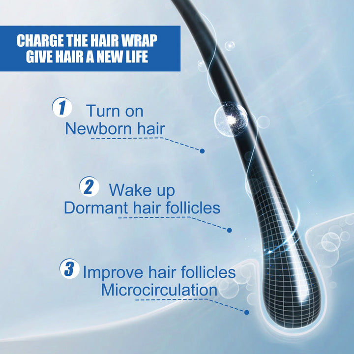 5% Minoxidil Hair Regrowth Treatment for Men, 60ml