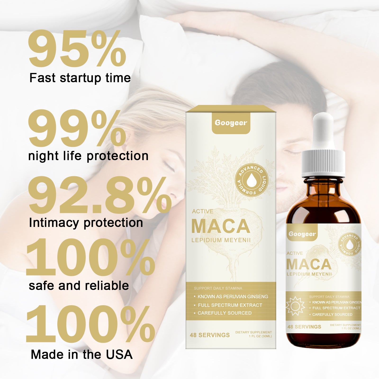 Large percentage claims displayed: 95% Fast startup time, 99% night life protection, 92.8% Intimacy protection, 100% safe/reliable, 100% Made in USA