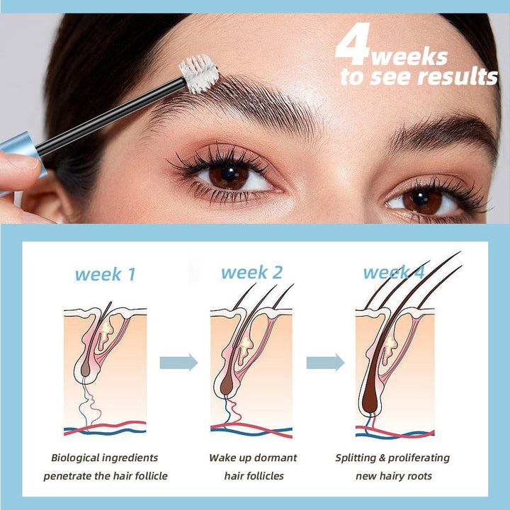 Eyebrow Serum for Fuller-Looking, Defined Brows