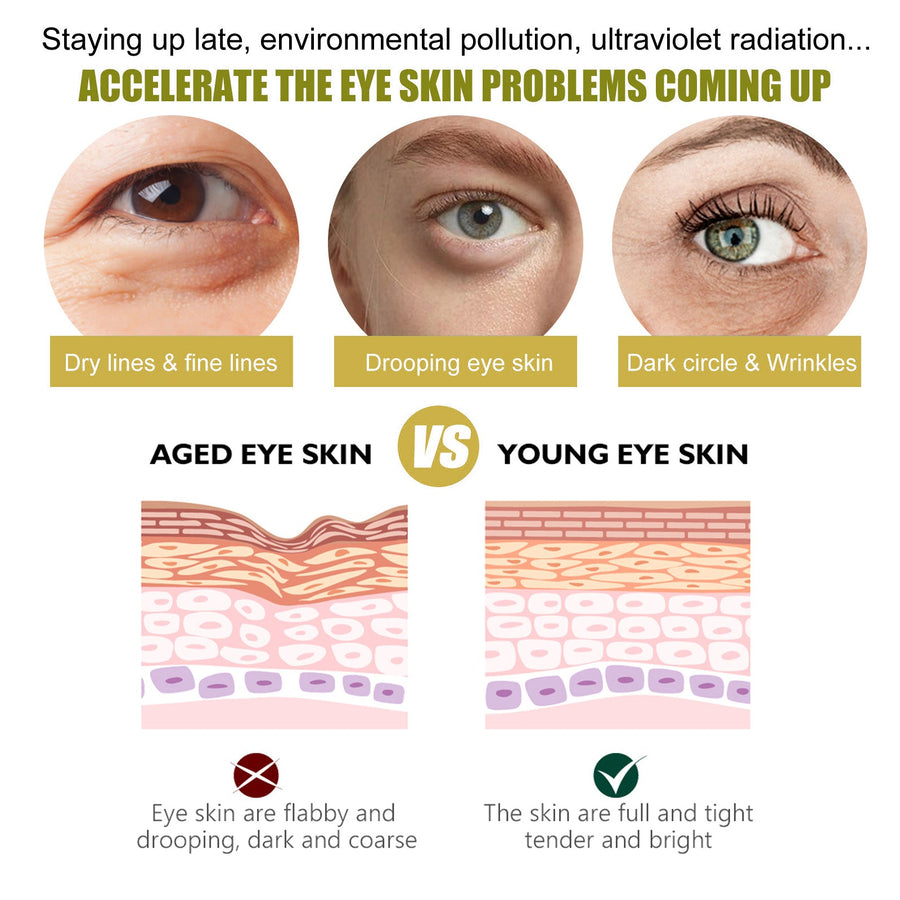 24K Gold Eye Masks for Puffy Eyes, Fine Lines & Moisture