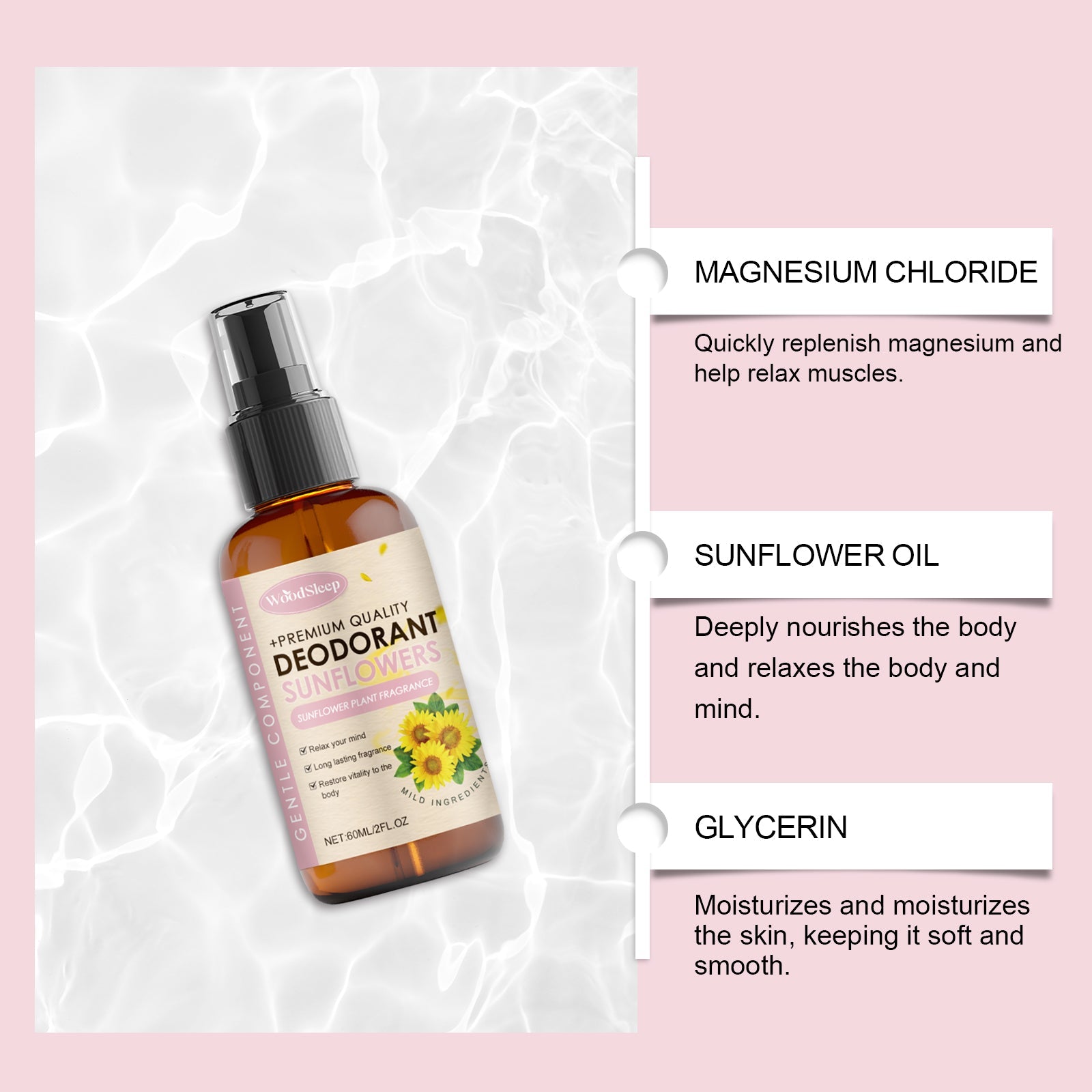 Product bottle on pink textured background with illustrated benefit statements about inflammatory response, joint health, and stress/anxiety relief, plus sunflower flowers and molecular imagery