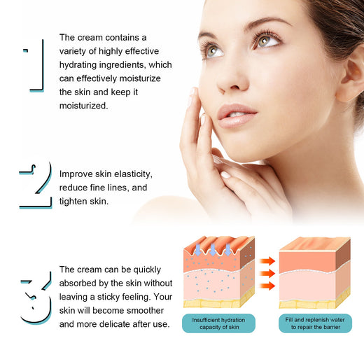 Facial Moisturizer With Retinol for Smoother Fine Lines