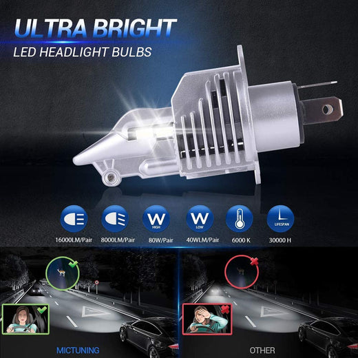 H4 LED Headlight Bulbs — 16,000 Lumens of Ultra‑Bright Clarity