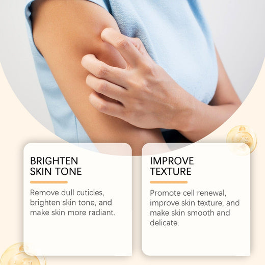 Gentle Repair Exfoliating Cream – Smooth KP & Acne