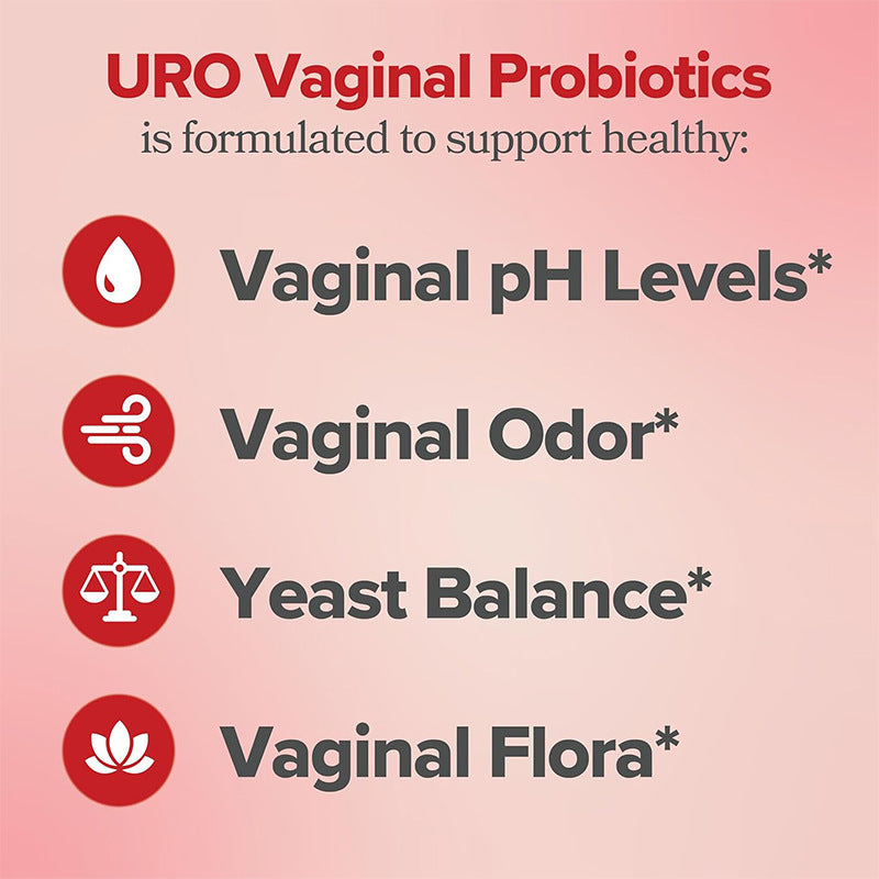 Four benefit icons with text: Vaginal pH Levels, Vaginal Odor, Yeast Balance, and Vaginal Flora, each marked with asterisk indicating clinical support