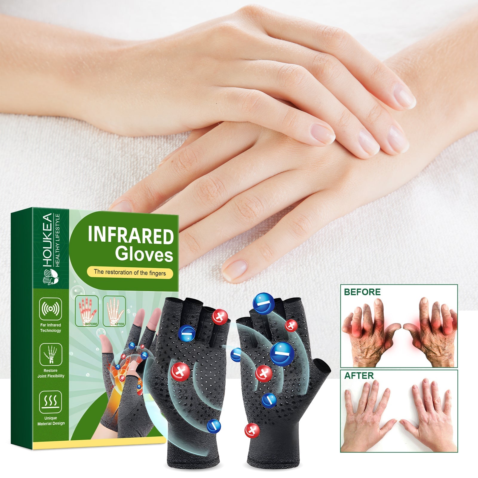Educational infographic titled 'The Dangers of Joint Disease' displaying six circular images showing conditions the gloves address: arthritis, swelling, carpal tunnel, tendon synovitis, numbness, and stiffness