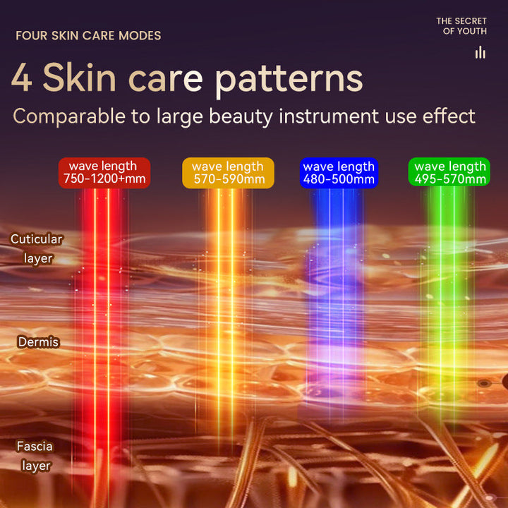 Photon Skincare Device for Brighter, Firmer-Looking Skin