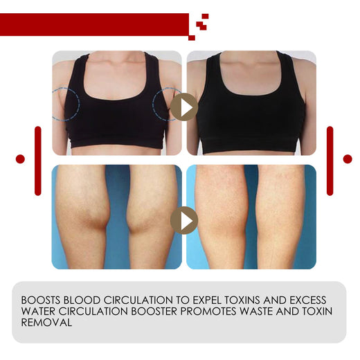 Lymphatic Body Patches for Targeted Self-Care Routine